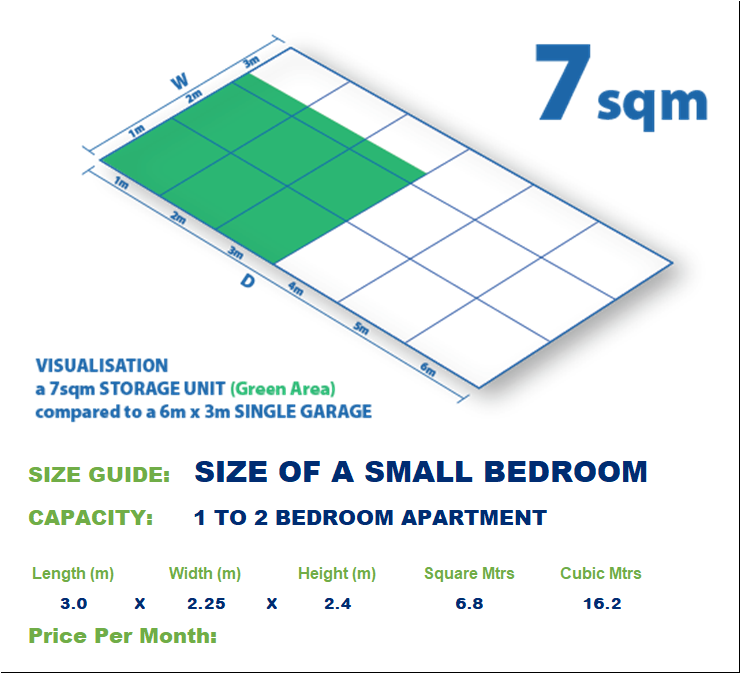 SML Bedroom Size Image