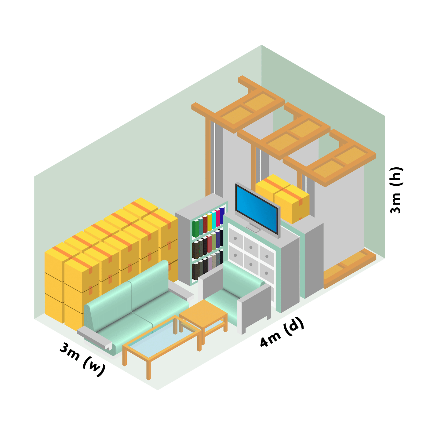 4 x 3 Image