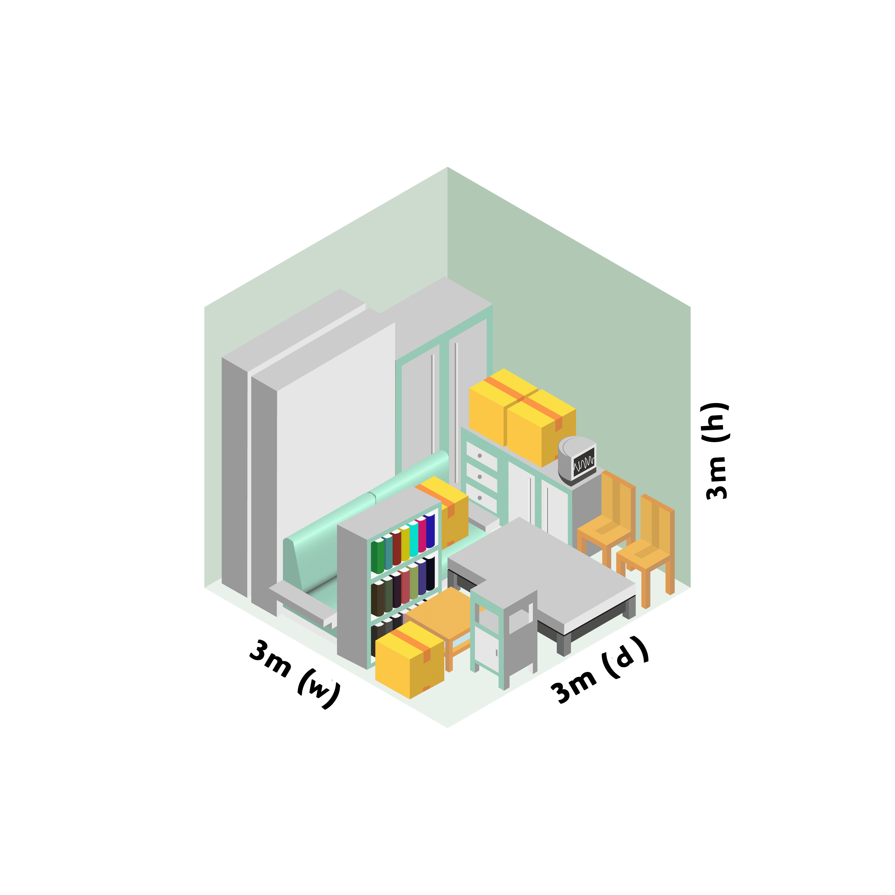 3 x 3 Image